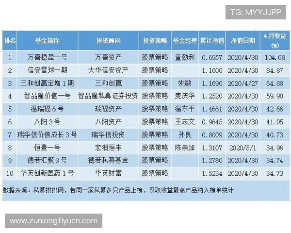 尊龙百家乐如何选择最佳投注策略实现稳健盈利的实用指南